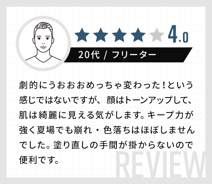 ★★★★|20代フリーター