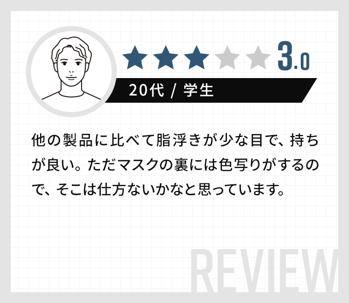 ★★★|20代学生