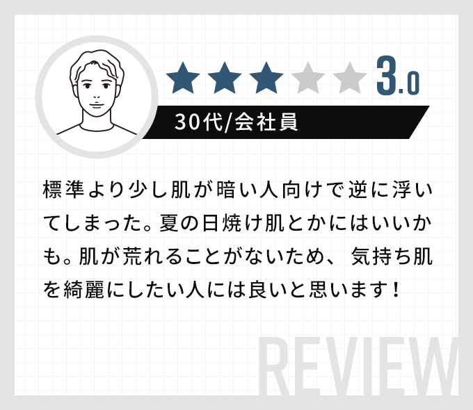 ★★★|30代会社員